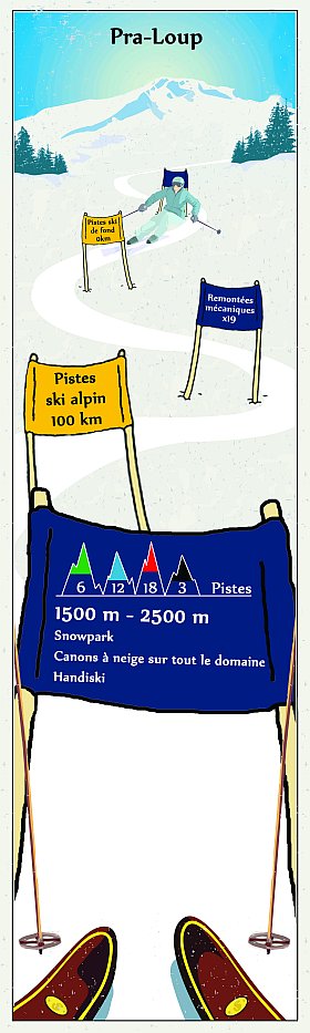 le domaine skiable de Pra Loup en infographie