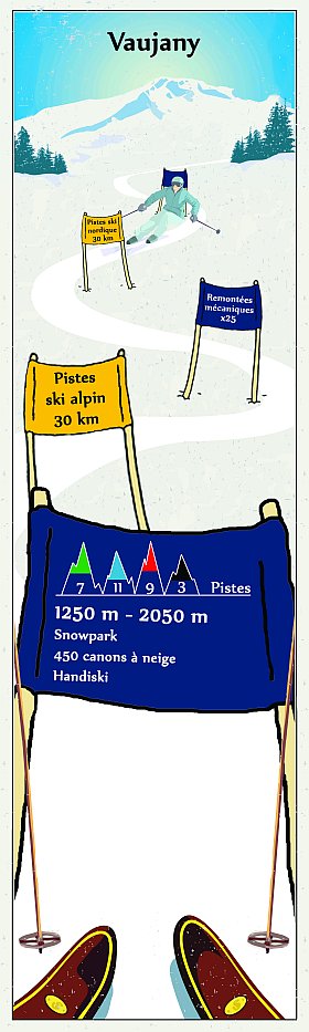 Domaine skiable de Vaujany infographie