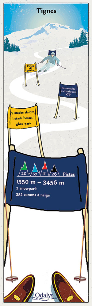 plan des pistes Tignes
